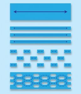 curetape-punch-stretch-explained