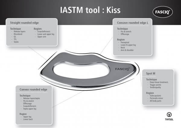 iastm-tools-fasciq-kiss-appliances-1